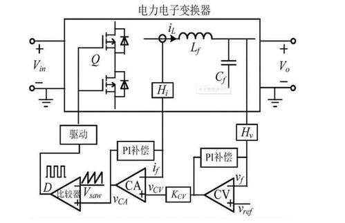 电力电子变换器PWM技术原理与实践及元器件详解