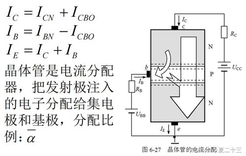 电路与电子技术基础课堂笔记 第6章 半导体器件的基本特性与电力电子元器件